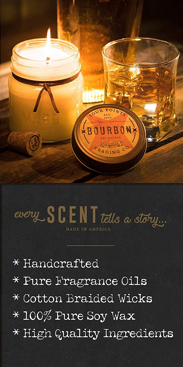 Four Points Trading Co Candles